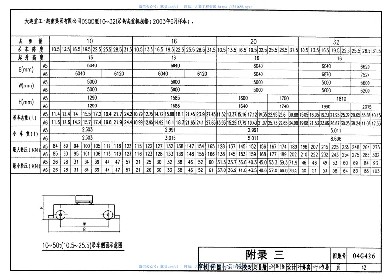 04G4266m后张法预应力混凝土吊车梁 预览图