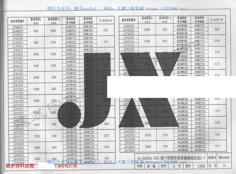 赣04G601无筋扩展基础及扩展基础 预览图