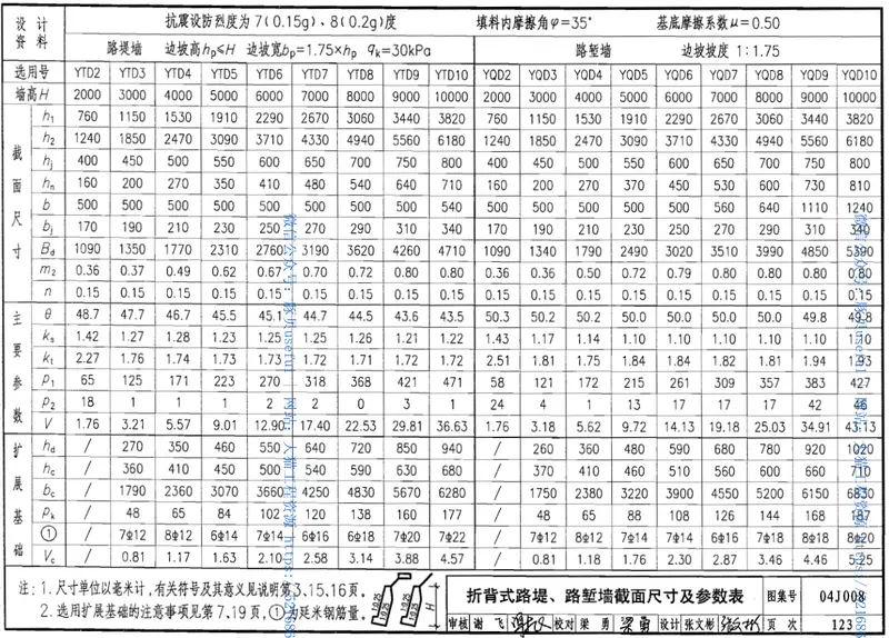 04J008挡土墙 预览图