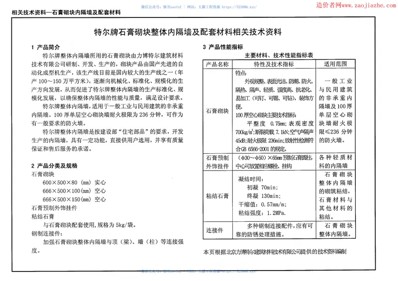 04J114-2石膏砌块内隔墙图集 预览图