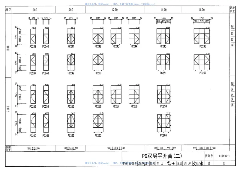04J602-1实腹钢门窗(32系列) 预览图
