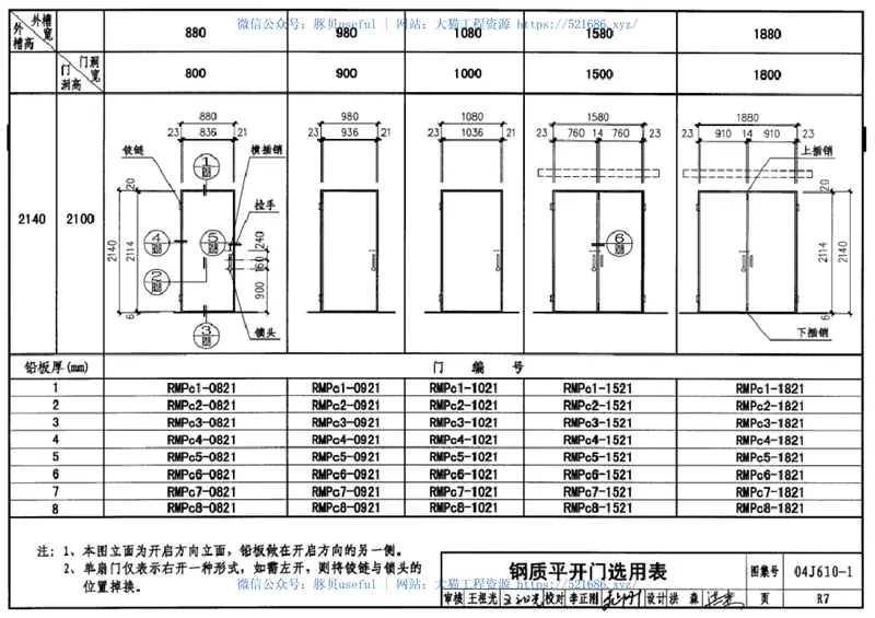 04J610-1特种门窗－变压器室钢门窗、配变电所钢大门、防射线门窗、冷藏库门、保温门、隔声门 预览图