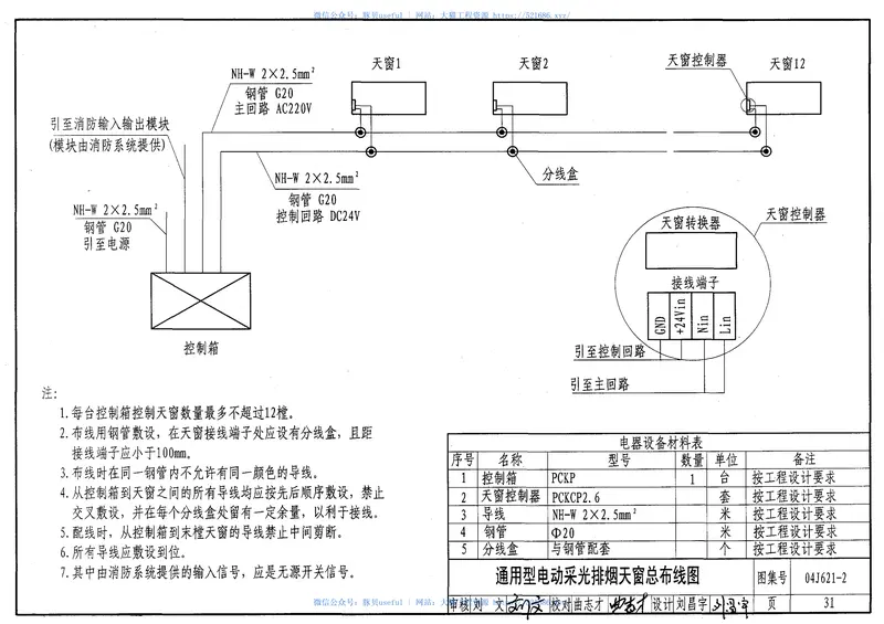 04J621-2电动采光排烟天窗 预览图