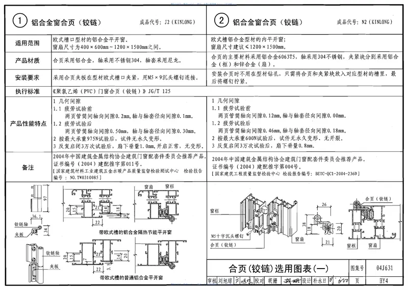 04J631门、窗、幕墙窗用五金附件 预览图
