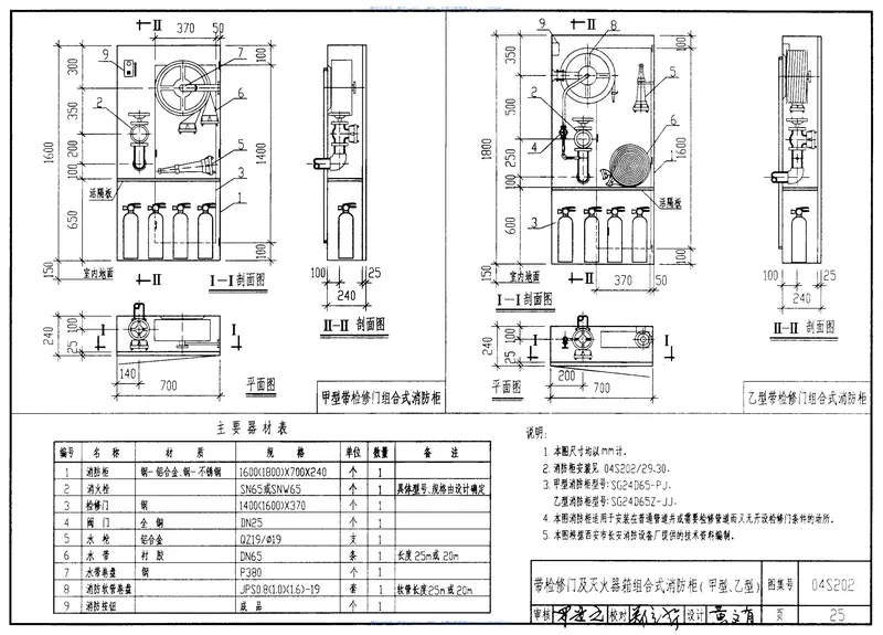 04S202室内消火栓安装 预览图