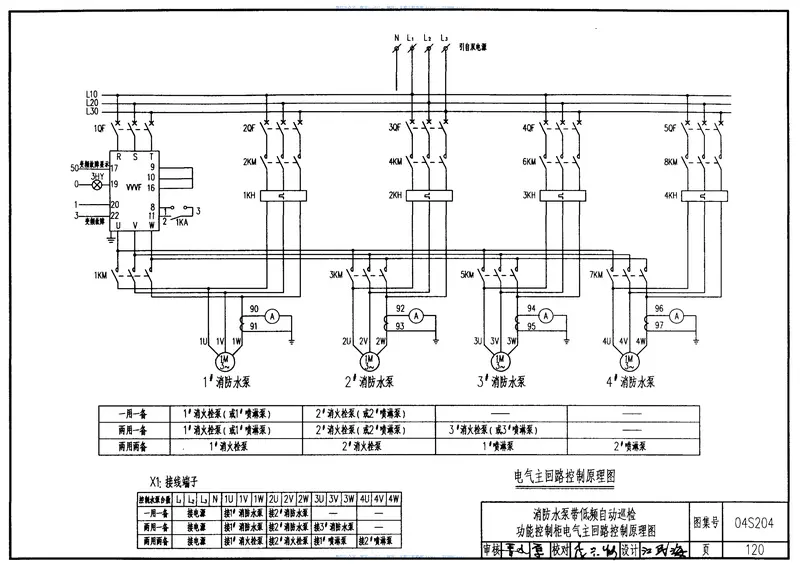 04S204消防专用水泵选用及安装 预览图