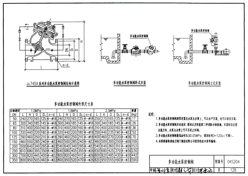 04S204消防专用水泵选用及安装 预览图