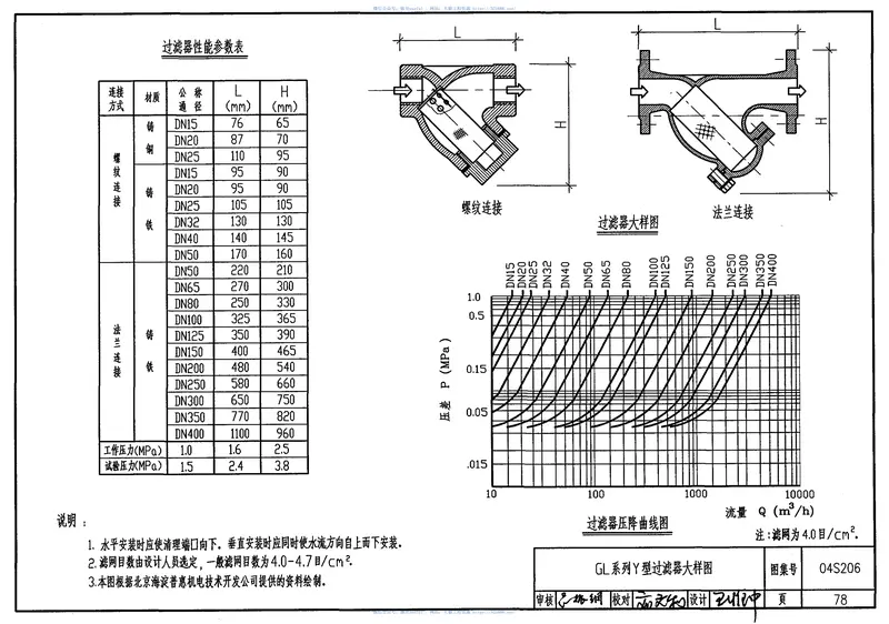 04S206自动喷水与水喷雾灭火设施安装 预览图