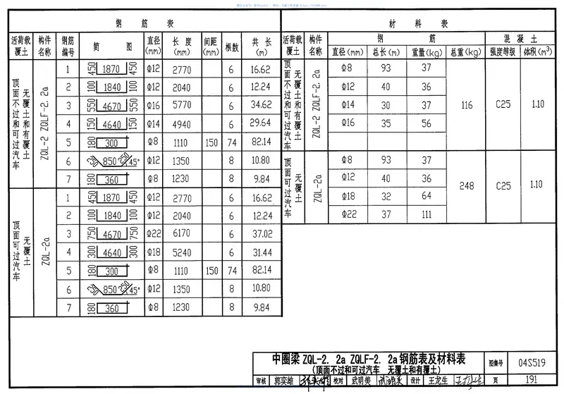 04S519小型排水构筑物 预览图
