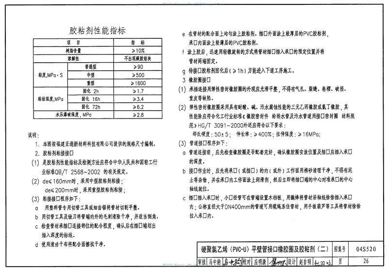 04S520埋地塑料排水管道施工 预览图