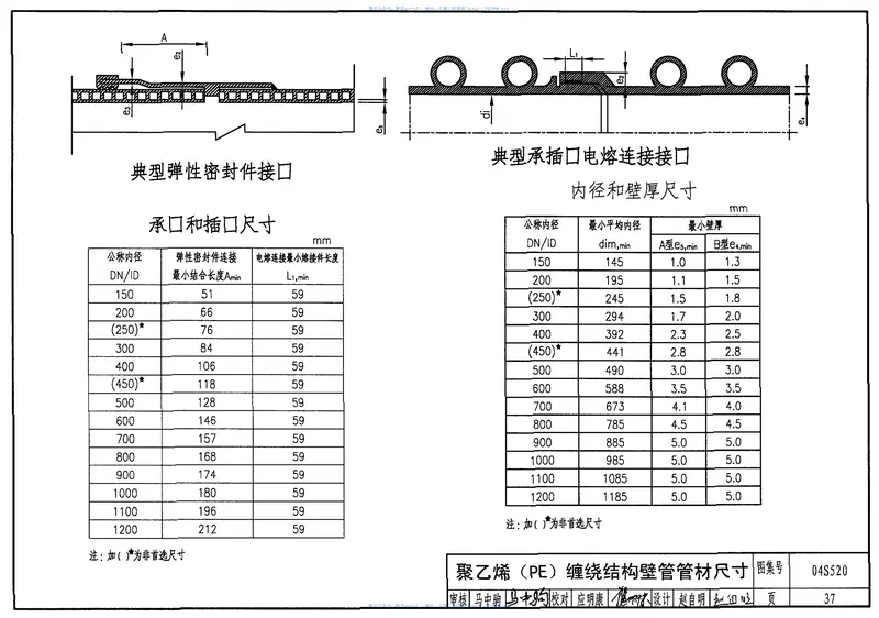 04S520埋地塑料排水管道施工 预览图