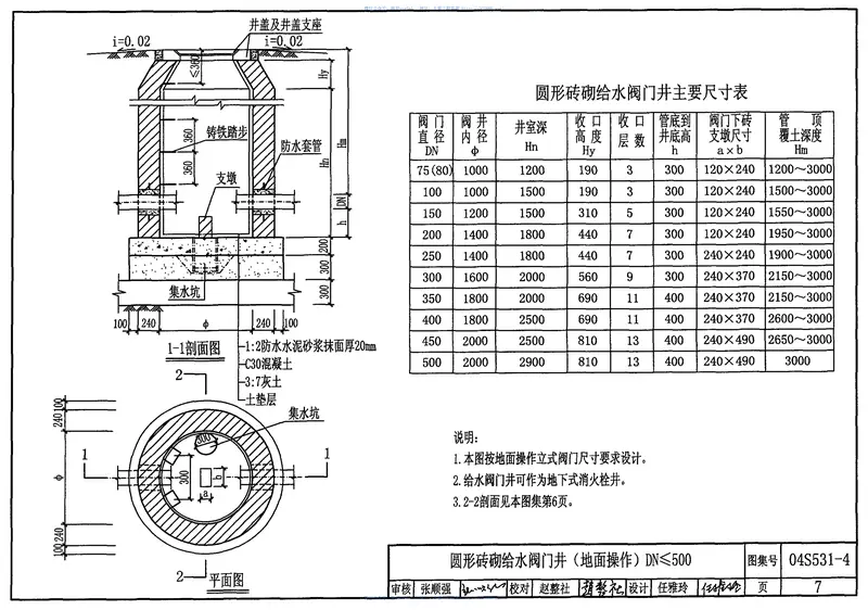 04S531-4湿陷性黄土地区给水阀门井 预览图