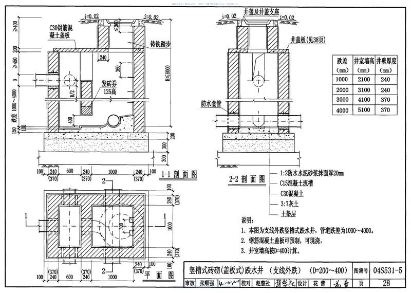 04S531-5湿陷性黄土地区排水检查井 预览图