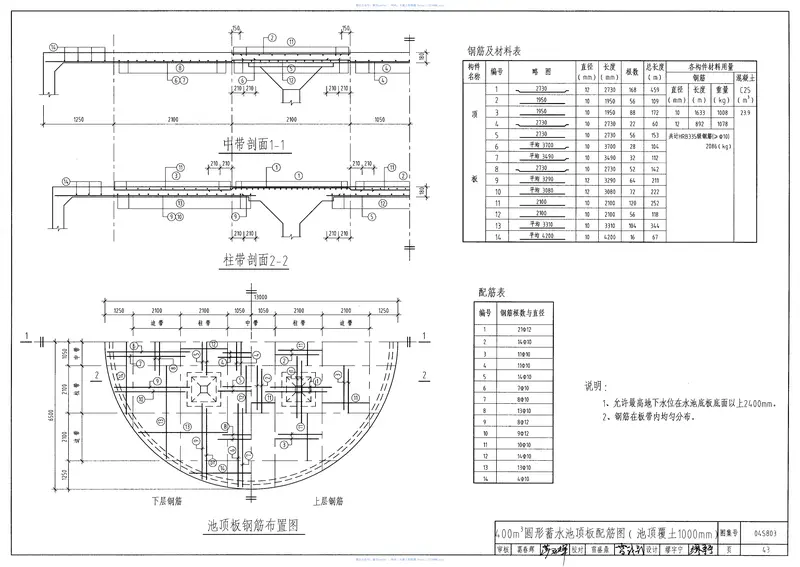 04S803圆形钢筋混凝土蓄水池 预览图