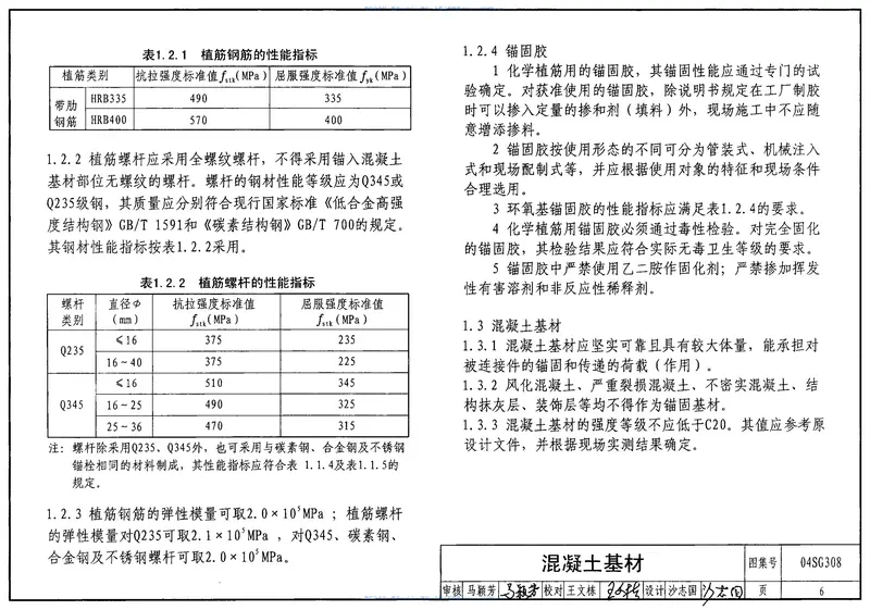 04SG308混凝土后锚固连接构造 预览图