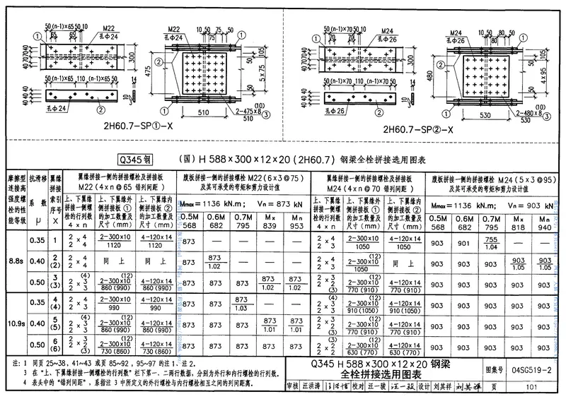 04SG519-2多高层建筑钢结构节点连接 预览图