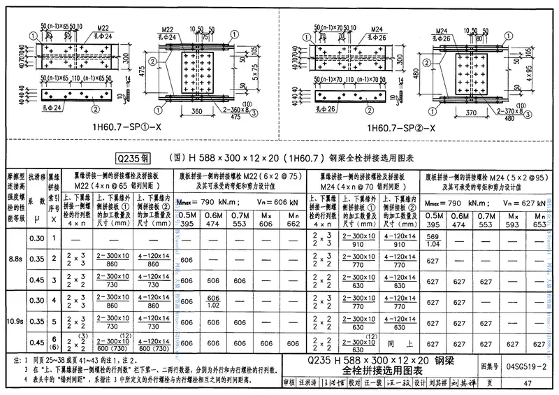 04SG519-2多高层建筑钢结构节点连接 预览图