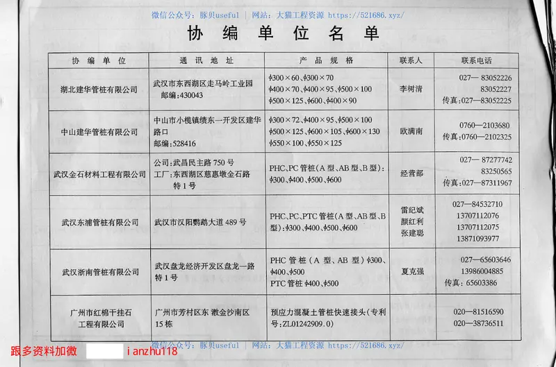 预应力混凝土桩图籍04ZG207（中南标） 预览图