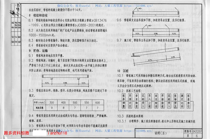 预应力混凝土桩图籍04ZG207（中南标） 预览图