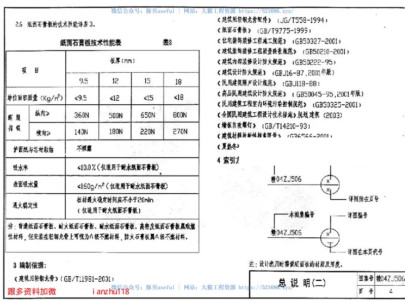 赣04ZJ506轻钢龙骨石膏板隔墙及吊顶(一) 预览图