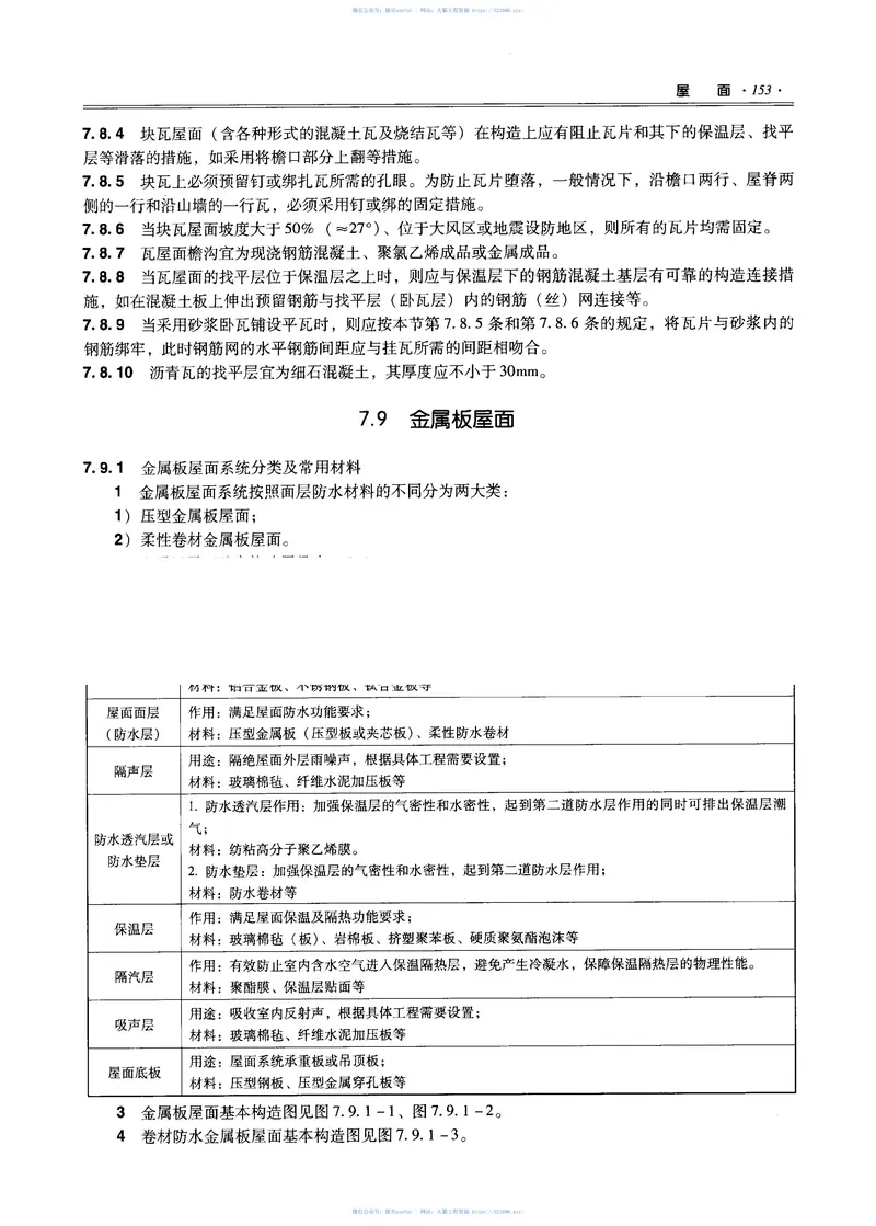 04全国民用建筑工程设计技术措施规划·建筑·景观 预览图