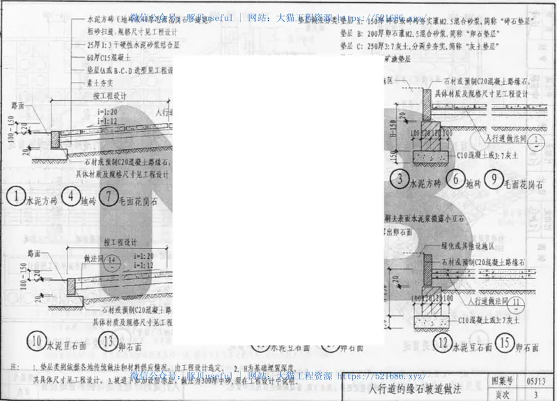 05系列建筑标准设计图集05J13无障碍设施p 预览图
