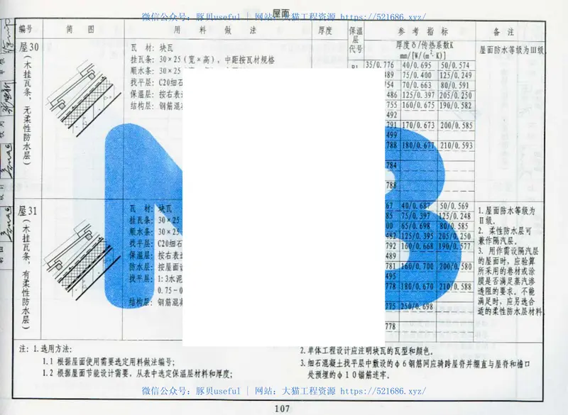 05系列内蒙古建筑标准设计图集05J1工程做法p 预览图