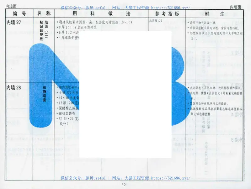 05系列内蒙古建筑标准设计图集05J1工程做法p 预览图