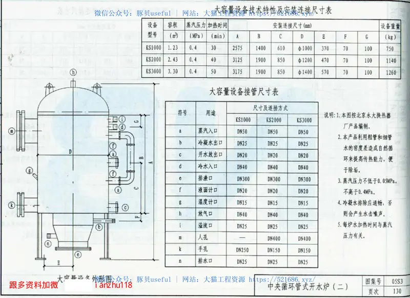 05系列建筑标准设计图集05S3 预览图