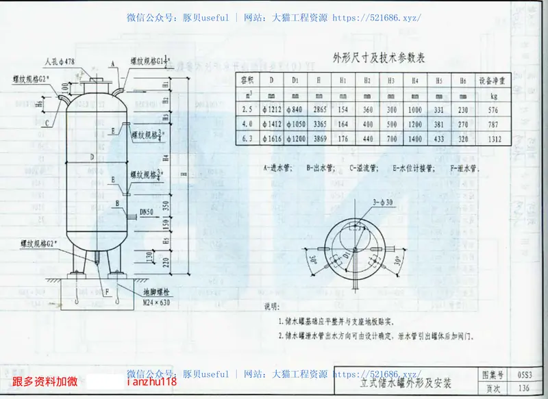 05系列建筑标准设计图集05S3 预览图