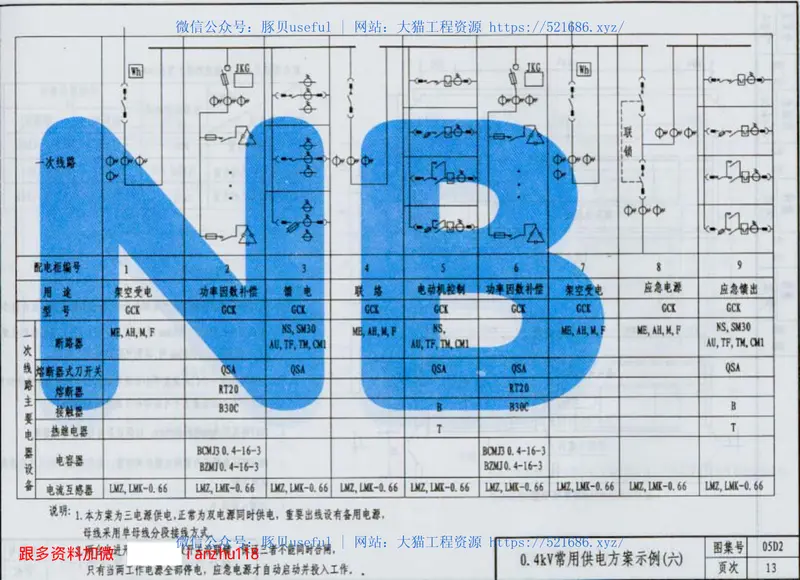 05D0210-0.4KV变配电装置 预览图