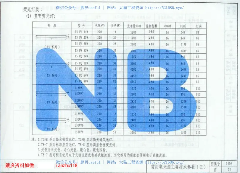 05D06照明装置 预览图
