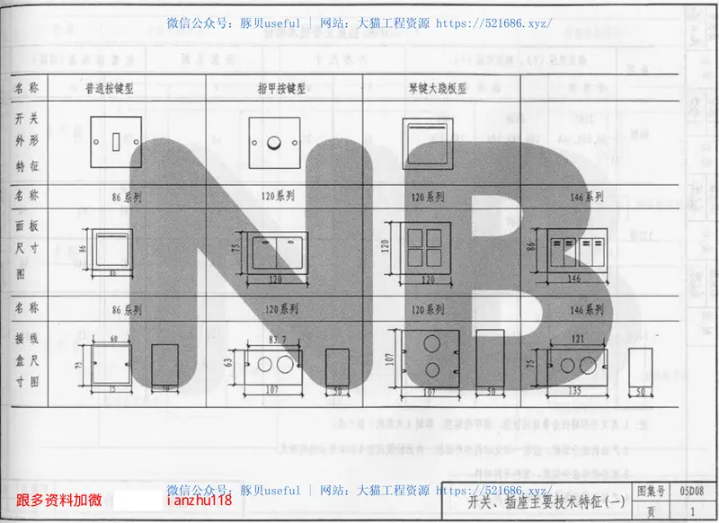 05D08通用电气设备 预览图