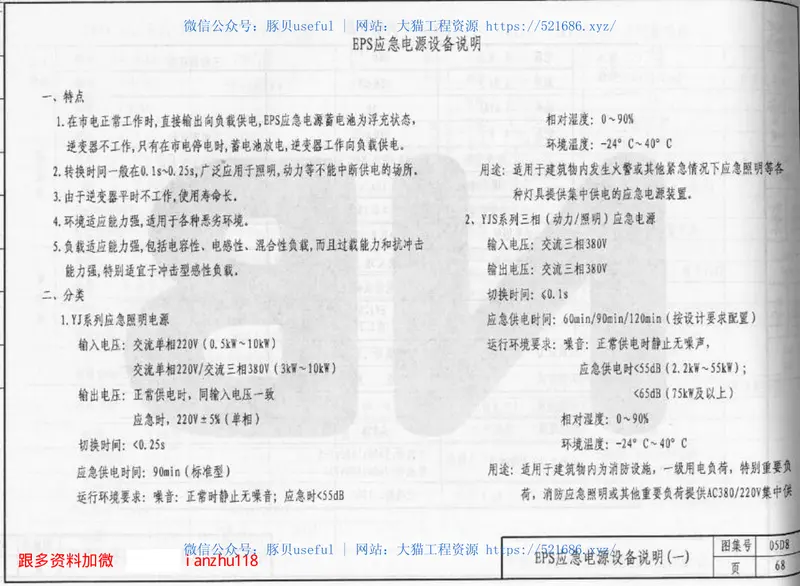 05D08通用电气设备 预览图