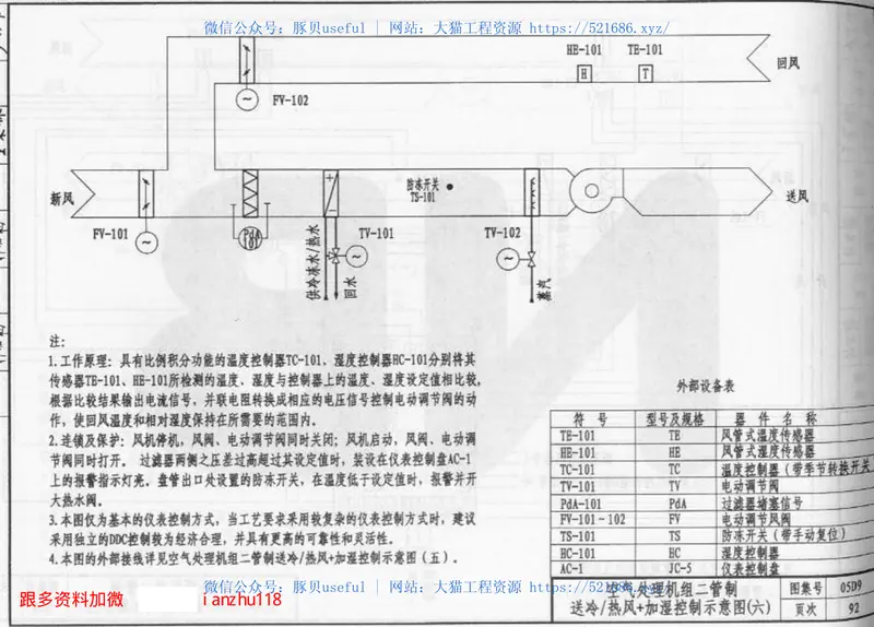 05D09空调自控 预览图