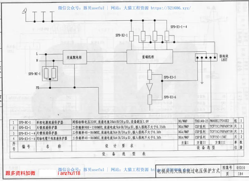 05D10防雷接地工程与等电位联结 预览图