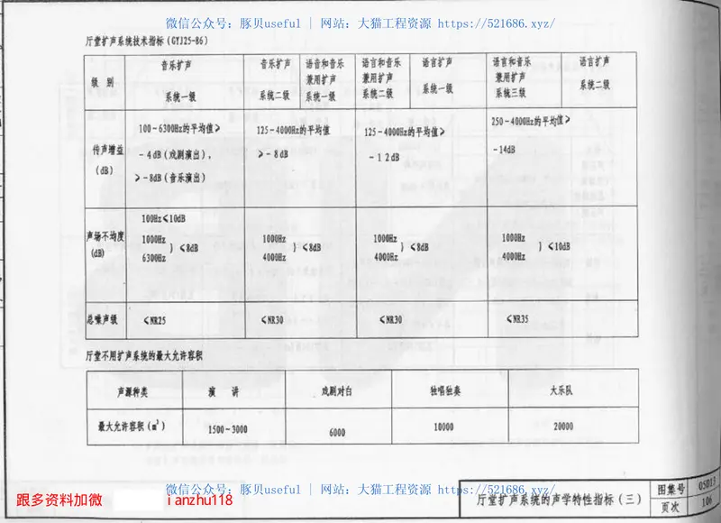 05D13广播与扩声工程 预览图