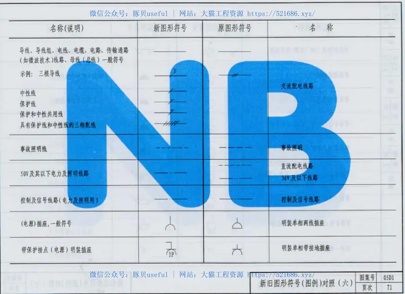 05D1图形符号与技术资料 预览图