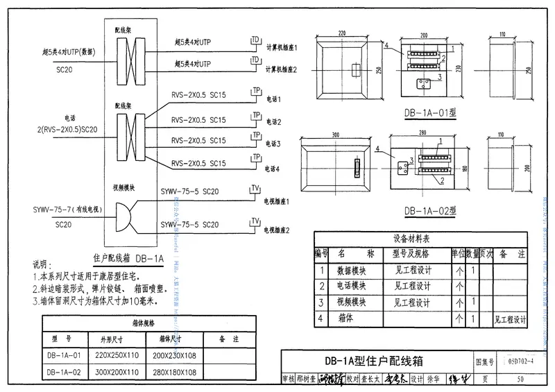 05D702-4用户终端箱 预览图