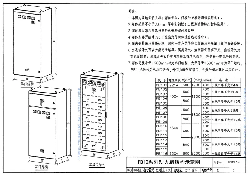 05D702-4用户终端箱 预览图
