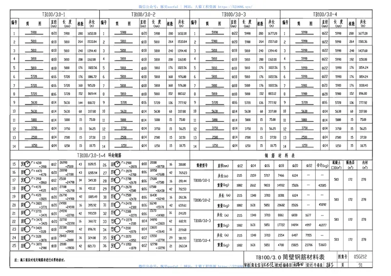 05G212钢筋混凝土烟囱 预览图