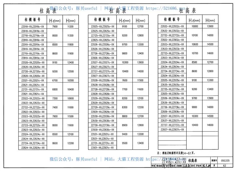 05G335单层工业厂房钢筋混凝土柱 预览图