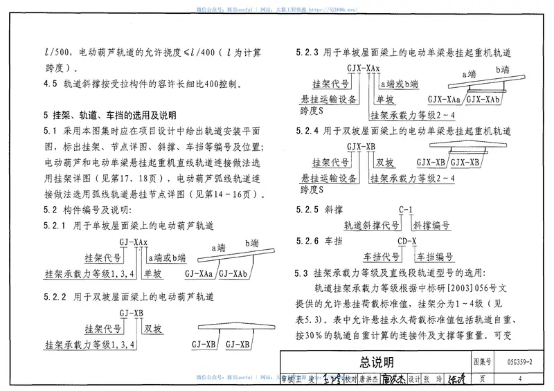 05G359-2悬挂运输设备轨道(适用于钢筋混凝土屋面梁和预应力混凝土工字形屋面梁) 预览图