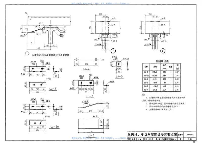 05G414-2预应力混凝土工字形屋面梁(12m、单坡) 预览图