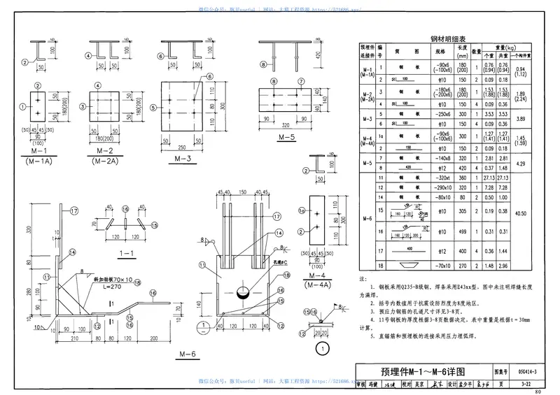 05G414-3预应力混凝土工字形屋面梁(12m、双坡) 预览图