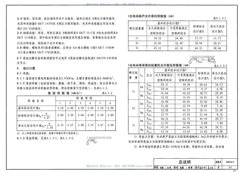 05G414-3预应力混凝土工字形屋面梁(12m、双坡) 预览图