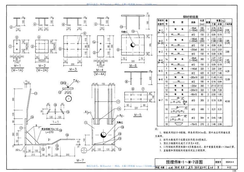 05G414-4预应力混凝土工字形屋面梁(15m、双坡) 预览图
