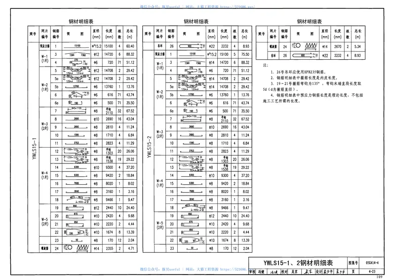 05G414-4预应力混凝土工字形屋面梁(15m、双坡) 预览图