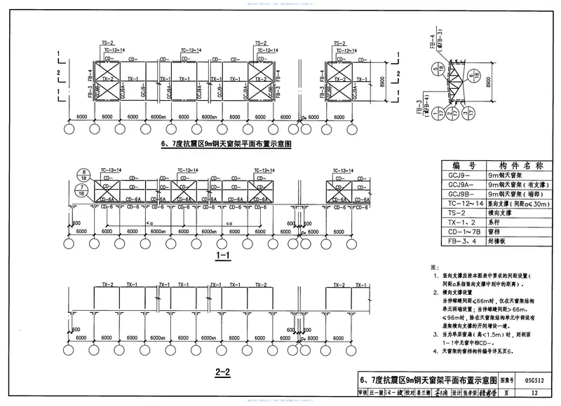 05G512钢天窗架 预览图