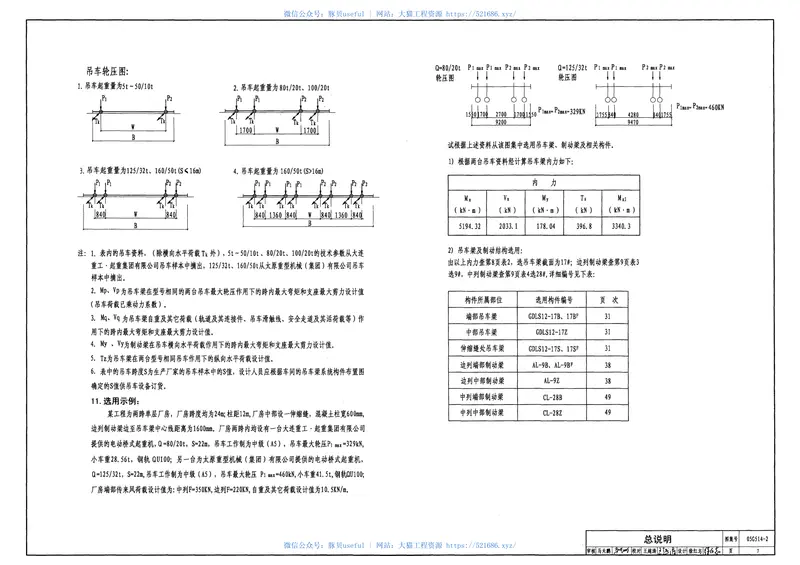 05G514-212m实腹式钢吊车梁(中级工作制A4A5Q235钢) 预览图